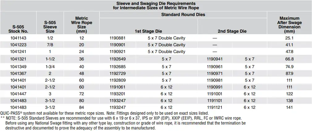 Crosby S-505 Swaging Sleeve